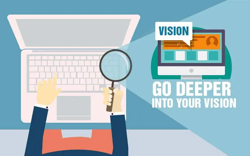 Guide to SEO in 2019 3 Guide to SEO 2019
