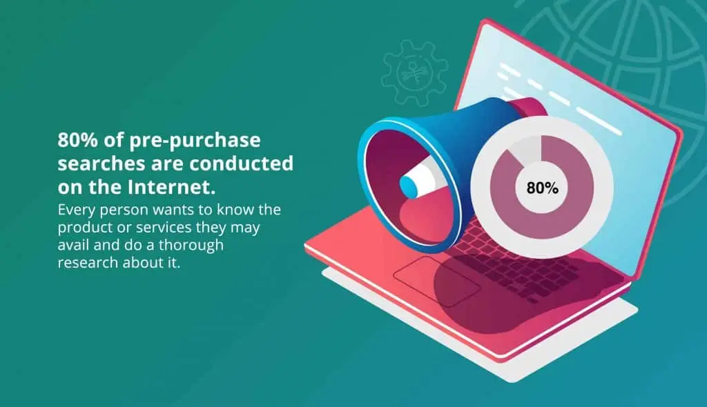 SEO: How to Position Your Website in Search Engines 1 product research