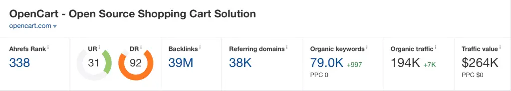 Whаt can SEO Do fоr a Business? 2 OPENCART IN SEARCH