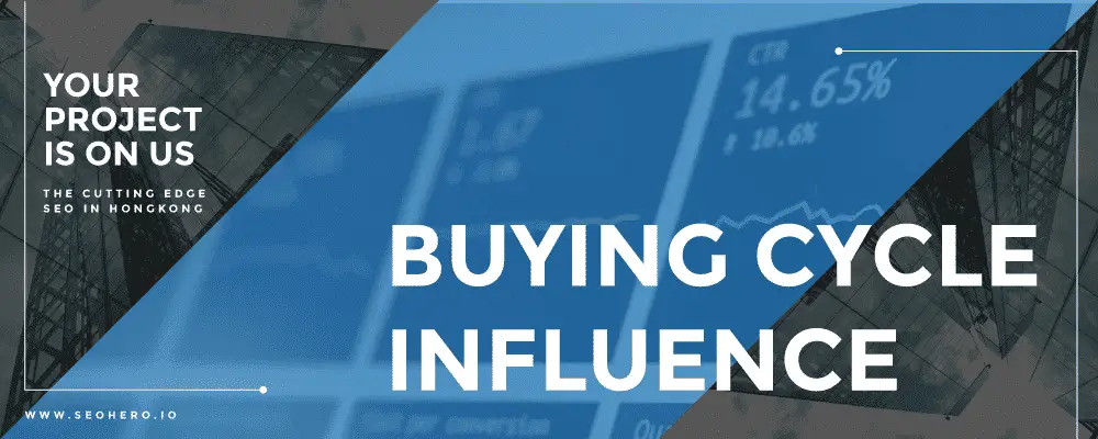What is SEO and how it works for small businesses? 4 buying cycle influence