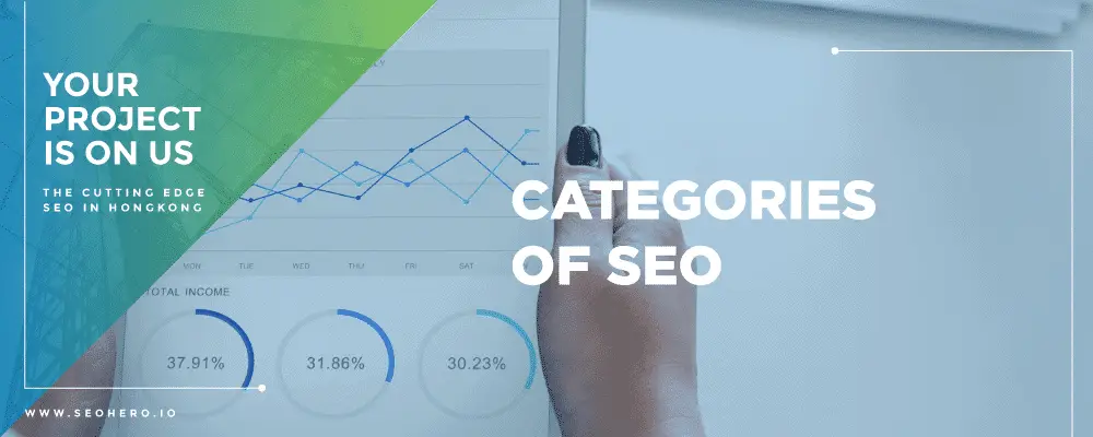 How does SEO work in Hong Kong? 4 categories of seo