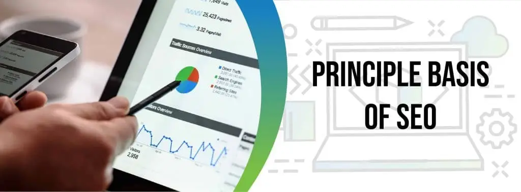 SEO For Business 3 principle basis of SEO