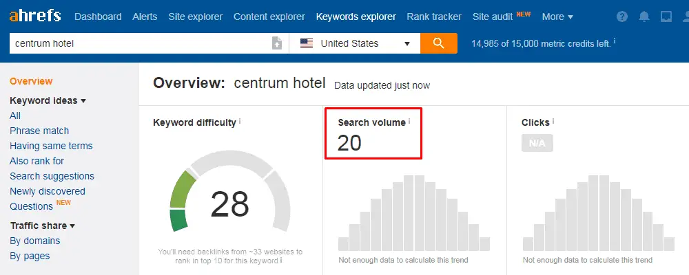 How Big Data Studies Challenge Well-Known SEO Facts? 9 word image 11
