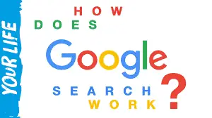How does Google search work How does Google search work