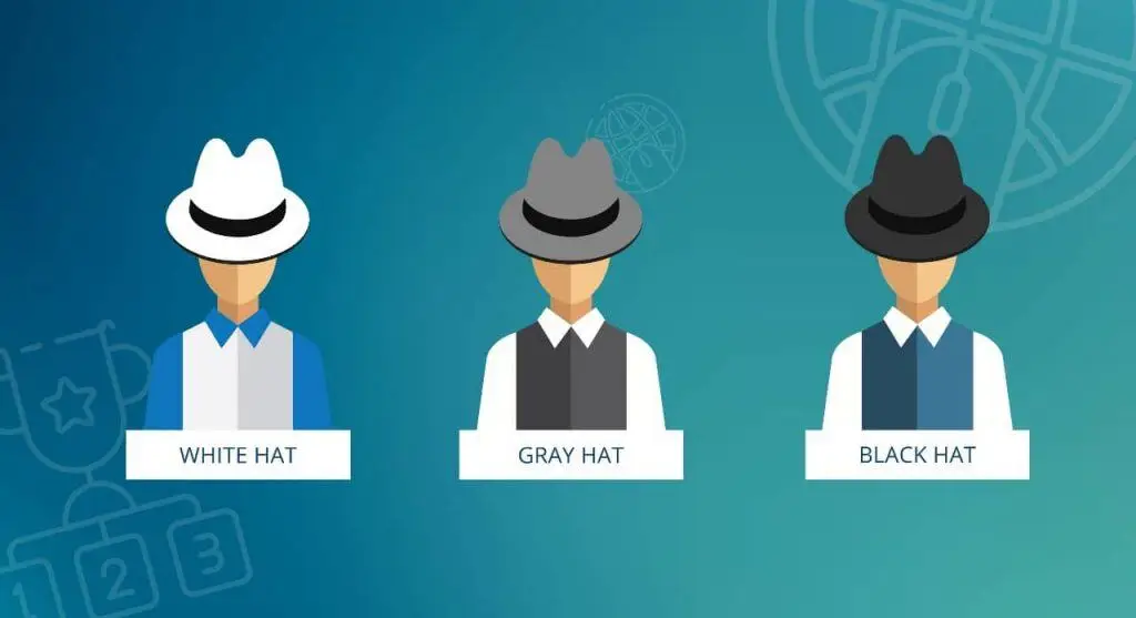 How much does SEO cost in Hong Kong? 3 white hat gray hat black hat seo graphic cover