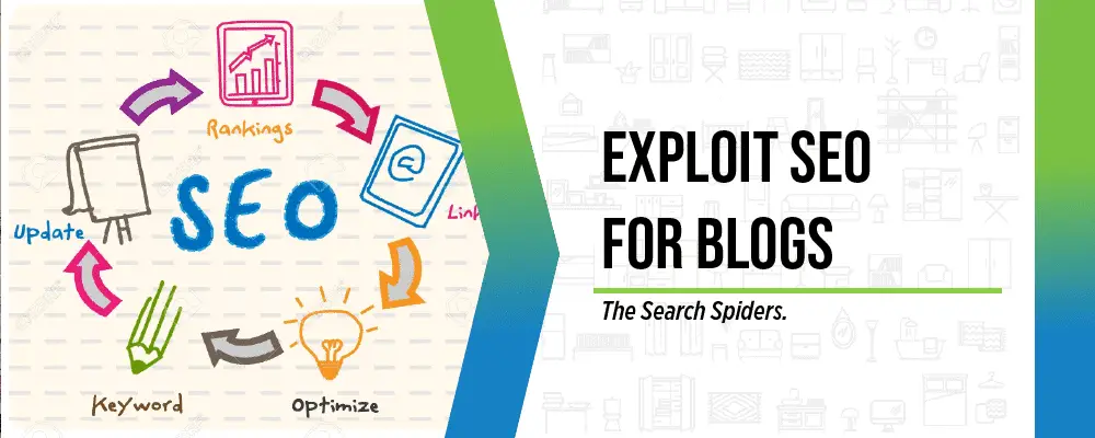 Exploit SEO fоr Blogs Exploit SEO fоr Blogs