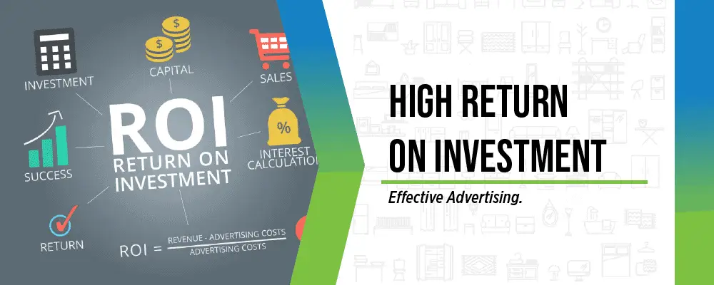 high return on investment high return on investment