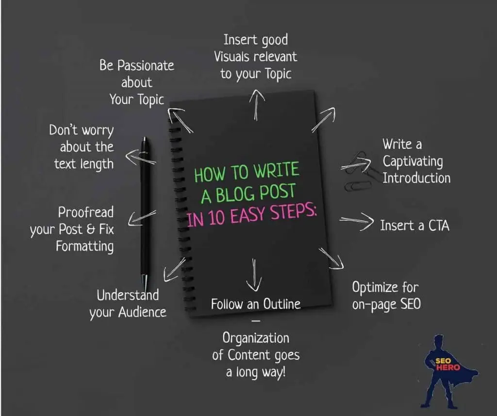 Guide to Acquire the Right International SEO Consultant 5 23275778 359608477820141 6967539462354854762 o