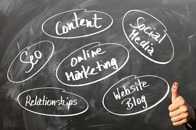 How to Search Engine Optimize Your Blog Content? 2 Search Engine Optimize