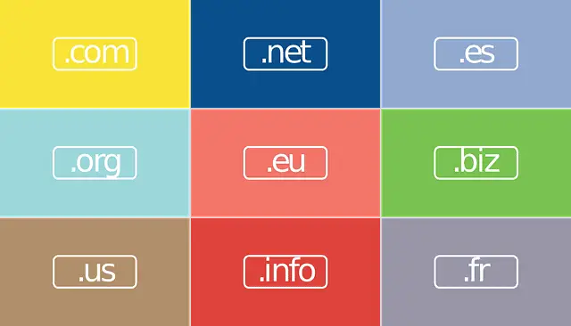 3 Tips To Optimize Your Blog For Google 2 domain name urls