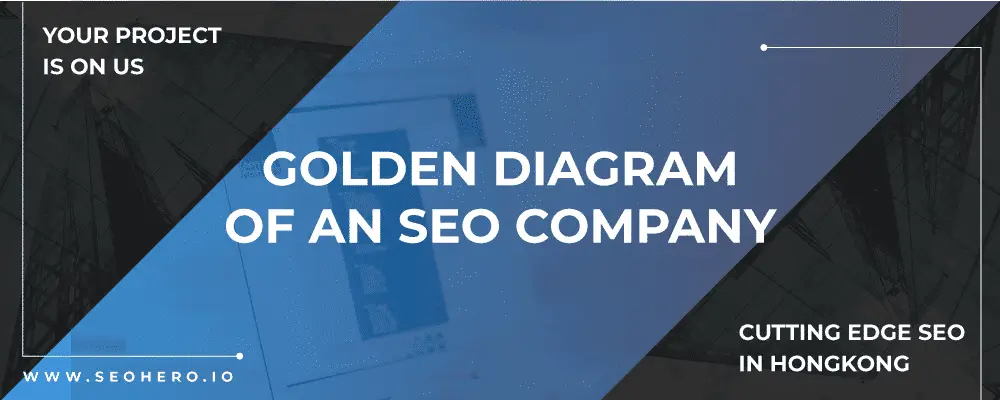 Why Is SEO Important For Business Growth 6 seo golden diagram