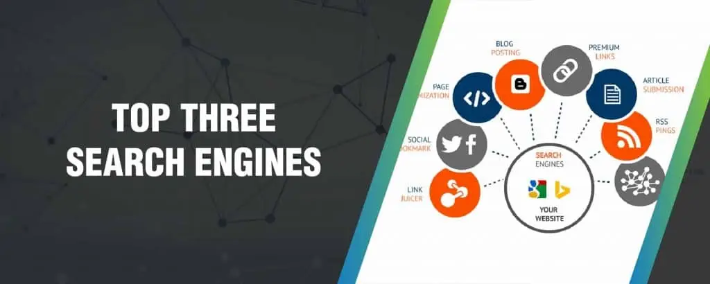 Top Three Search Engines Top Three Search Engines