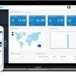 What is an Ecommerce Website? 3 opencart ecommerce