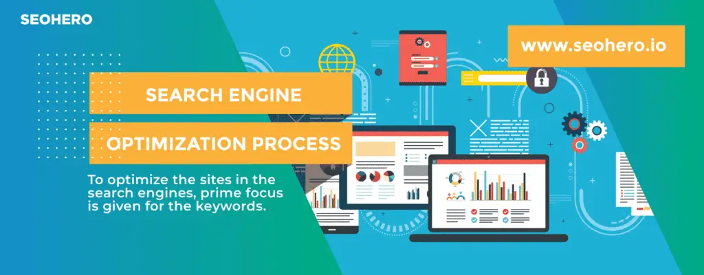 Get your business on top using SEO services in Hong Kong 2 process of seo