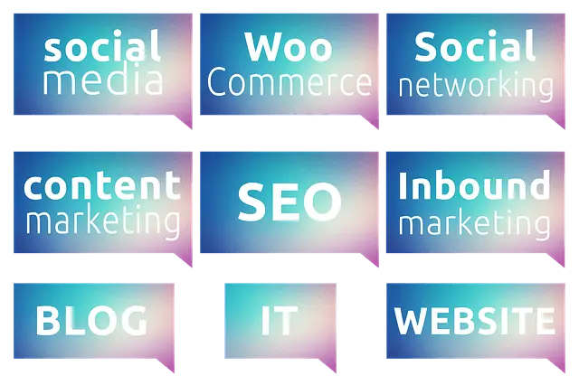 content marketing