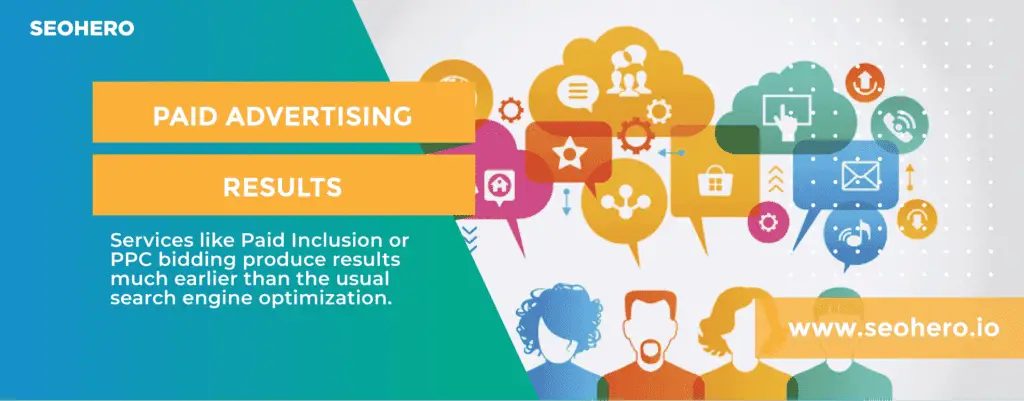 What is Organic SEO 2 paid advertising results ppc