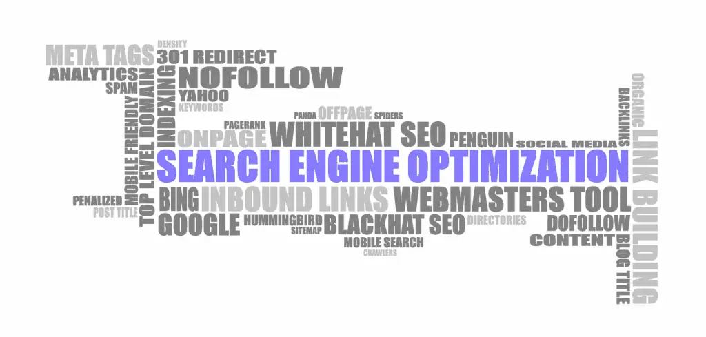 SEO Ranking Factors According to SEMrush 2 SEO ranking factors