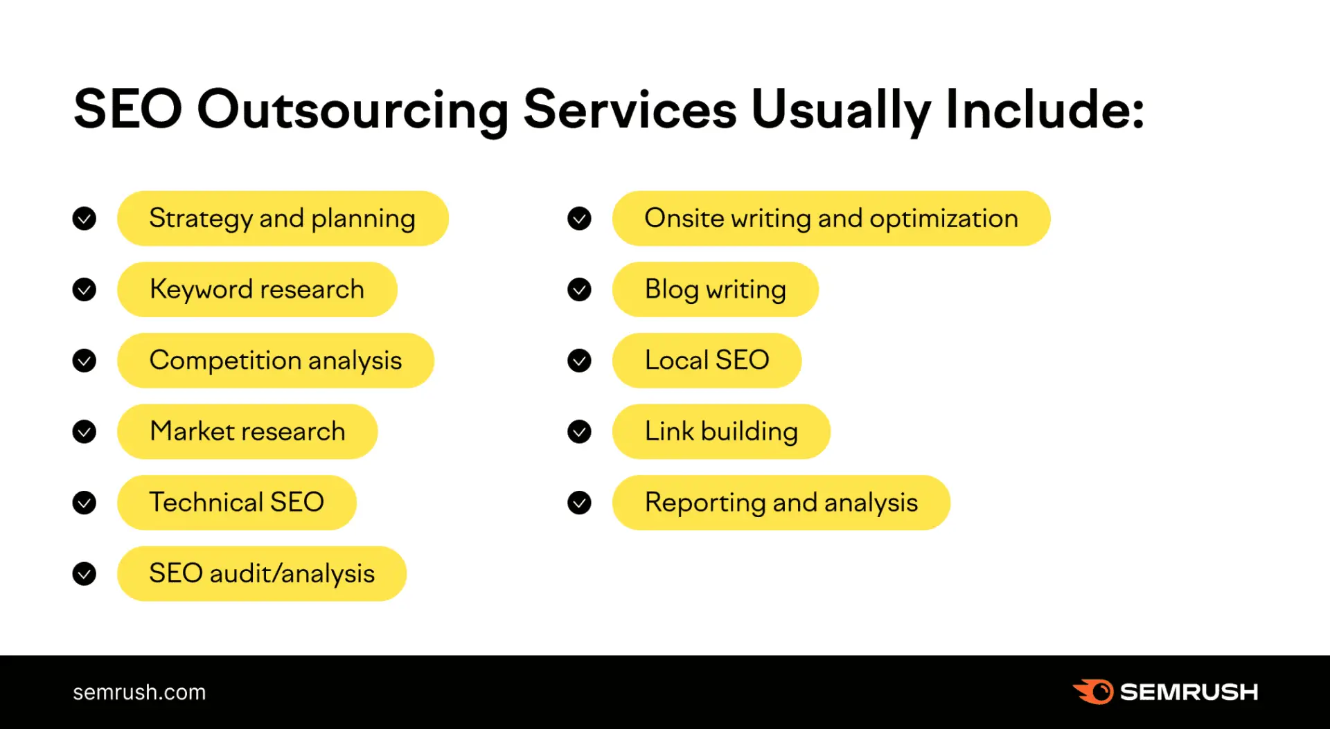 Nine Benefits Of Outsourcing Your SEO To An Agency 1 word image 17955 1