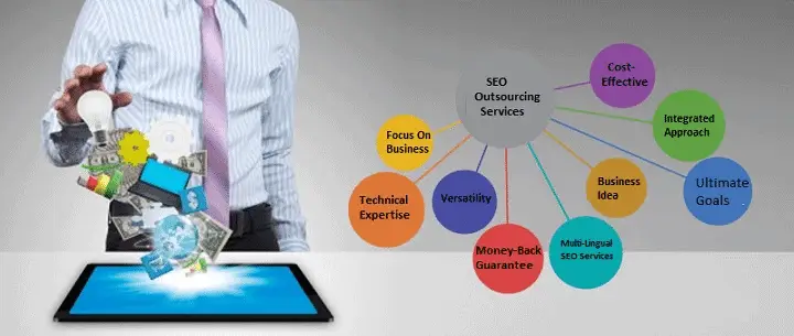 Nine Benefits Of Outsourcing Your SEO To An Agency 3 word image 17955 3