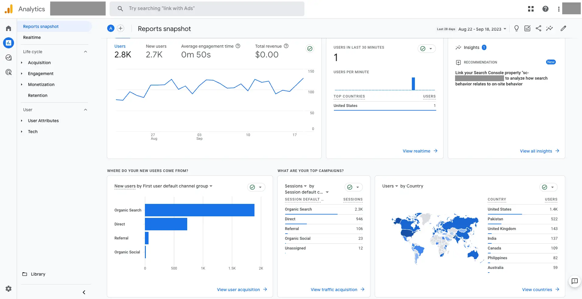 Unlocking Insights with Google Analytics 4: A Comprehensive Guide 3 Image of Google Analytics 4 dashboard