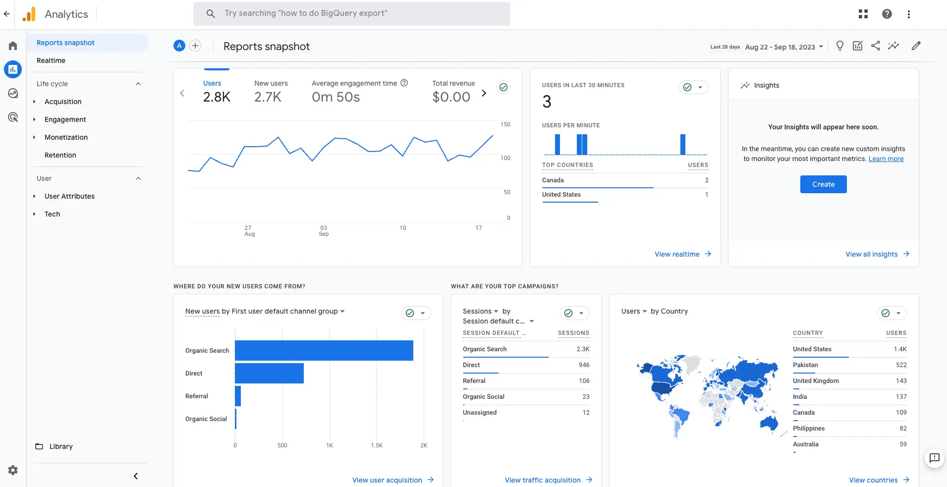 Unlocking Insights with Google Analytics 4: A Comprehensive Guide 1 Unlocking Insights with Google Analytics 4: A Comprehensive Guide