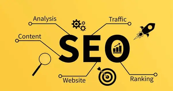 Combining Google SEO Trends with Proven Strategies 2 word image 19953 2