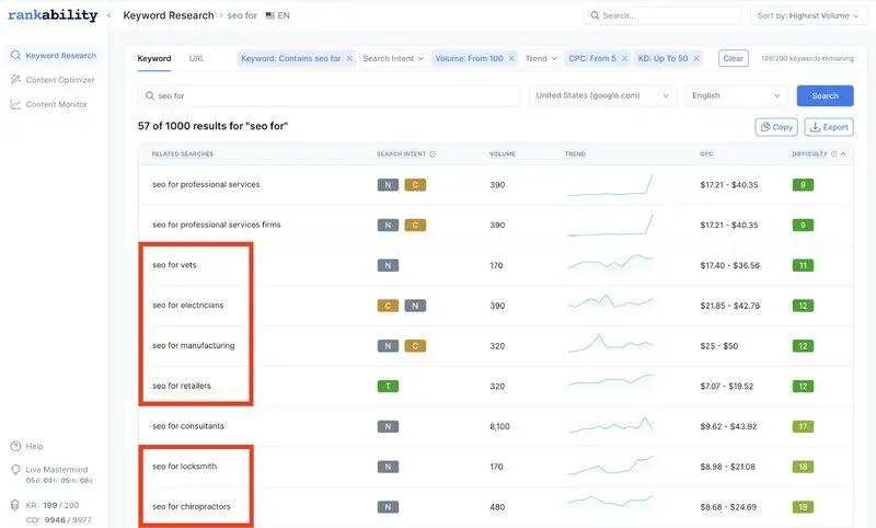11 Proven Benefits of Search Engine Marketing You Must Know 9 word image 26761 9