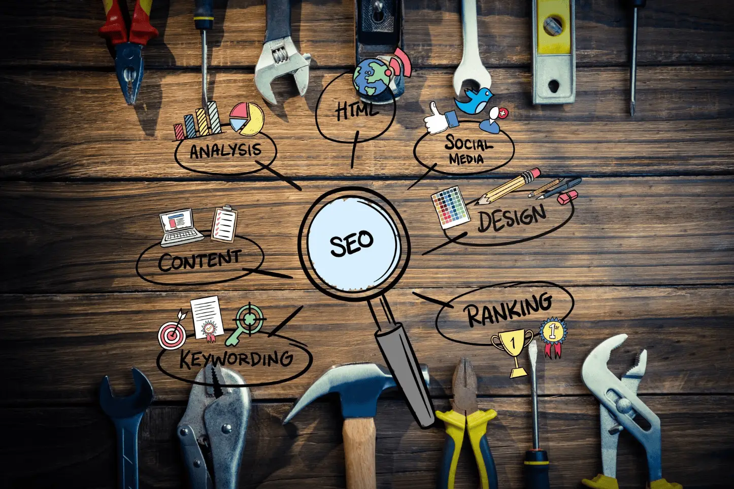 Content Marketing Strategies for SEO 3 word image 31130 2