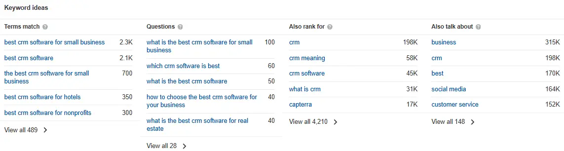 SaaS SEO Strategy: How To Rise Above Competition In 2025 4 SaaS SEO Strategy - Ahrefs Keyword Ideas