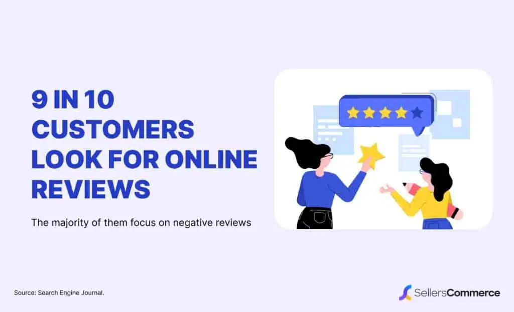 How Mountain Peak Gear Doubled Their Revenue Through Strategic SEO 10 word image 35255 9