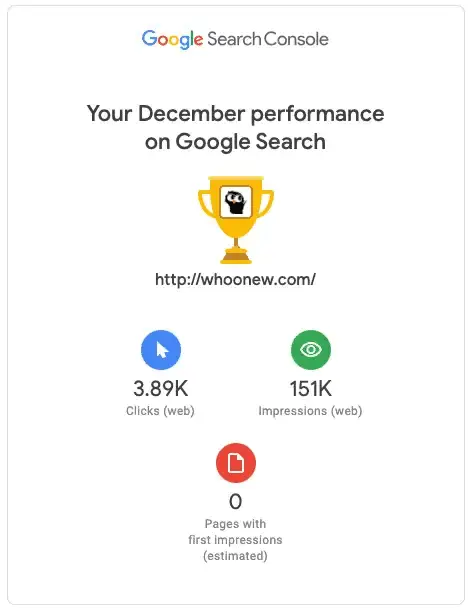 How E-commerce Sites Can Leverage AI to Maximize SEO and Reach 3 word image 40881 3