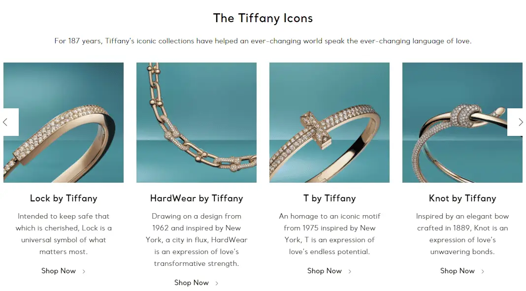 How to do Ecommerce SEO right 8 word image 43352 8