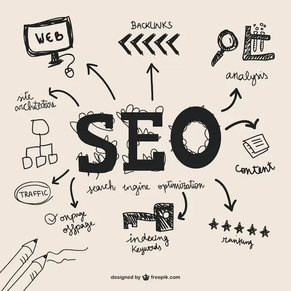 Identifying and Fixing SEO Errors