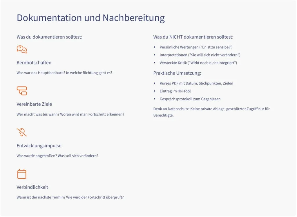 Infografik Dokumentation und Nachbereitung im Beurteilungsgespräch