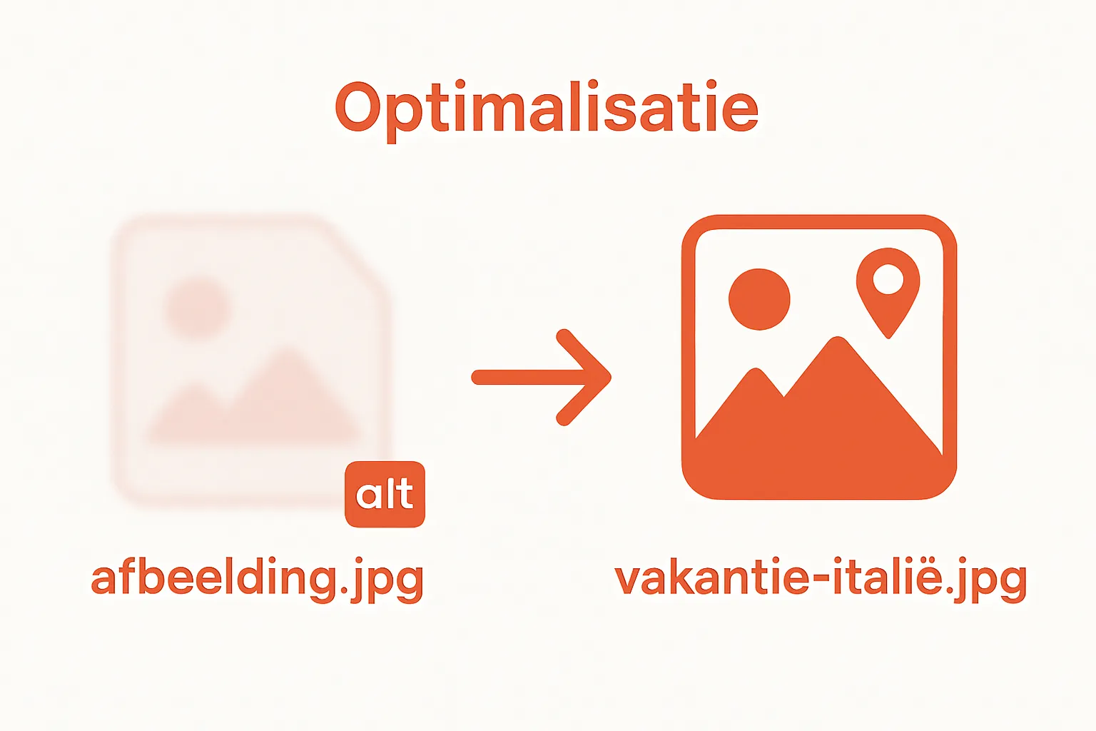 Infographic shows before and after of optimizing an image with better compression, local keyword filename, and proper alt-text.